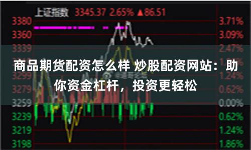商品期货配资怎么样 炒股配资网站：助你资金杠杆，投资更轻松