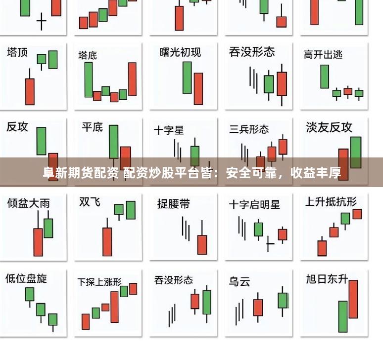 阜新期货配资 配资炒股平台皆：安全可靠，收益丰厚