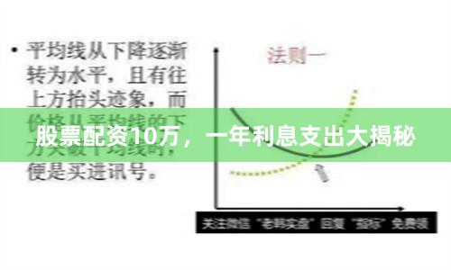 股票配资10万，一年利息支出大揭秘