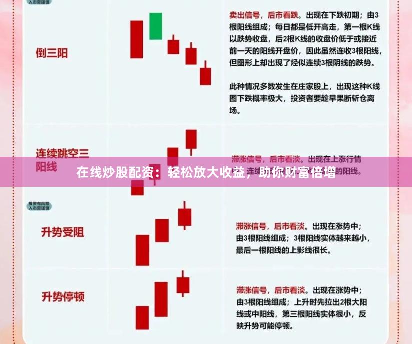 在线炒股配资：轻松放大收益，助你财富倍增