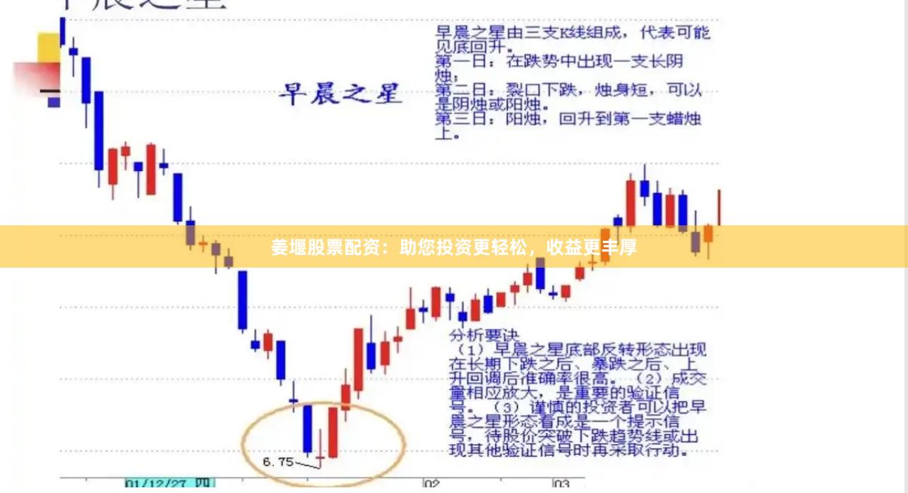 姜堰股票配资：助您投资更轻松，收益更丰厚