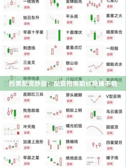 股票配资炒股：配资指南助你稳赚不赔