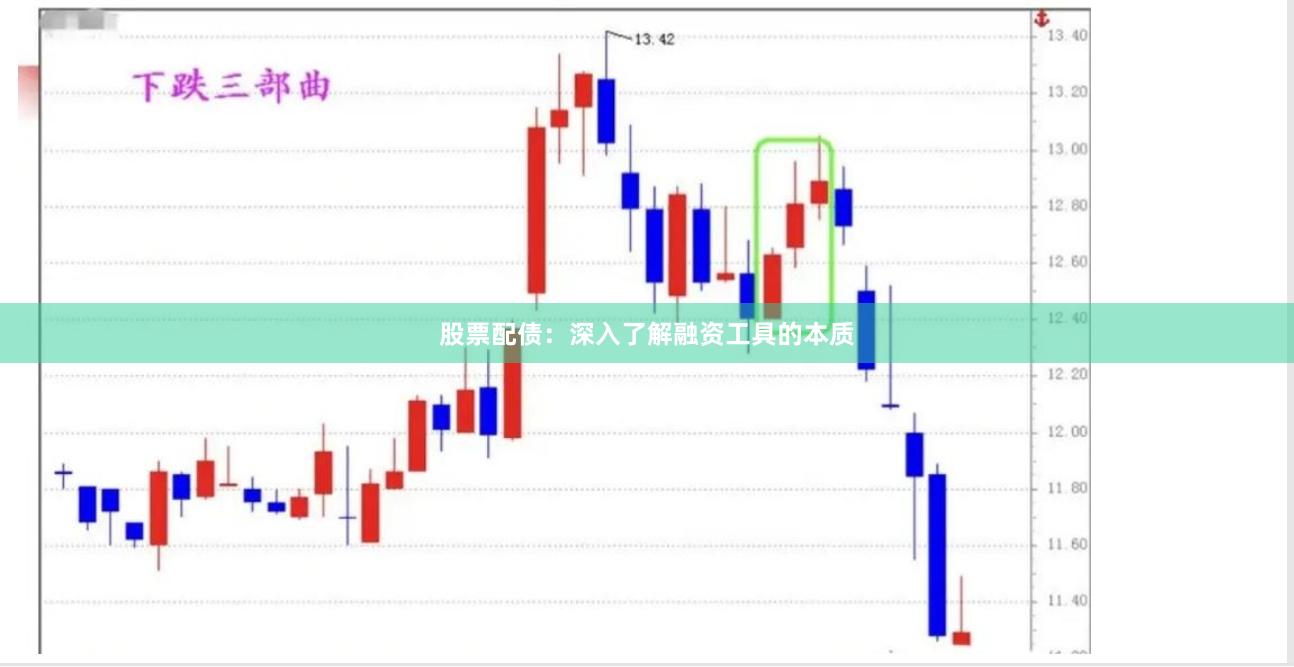 股票配债：深入了解融资工具的本质