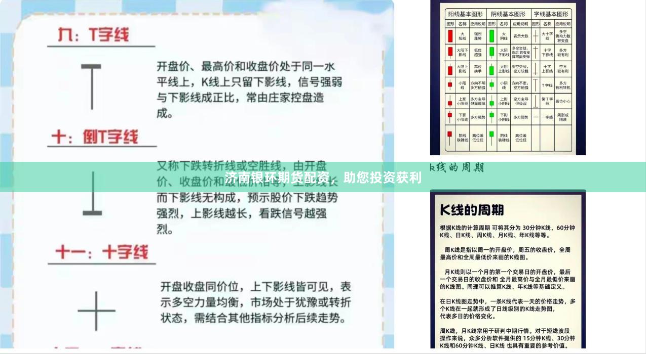 济南银环期货配资，助您投资获利