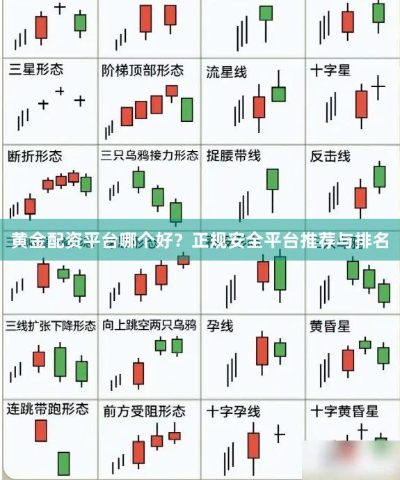 黄金配资平台哪个好？正规安全平台推荐与排名