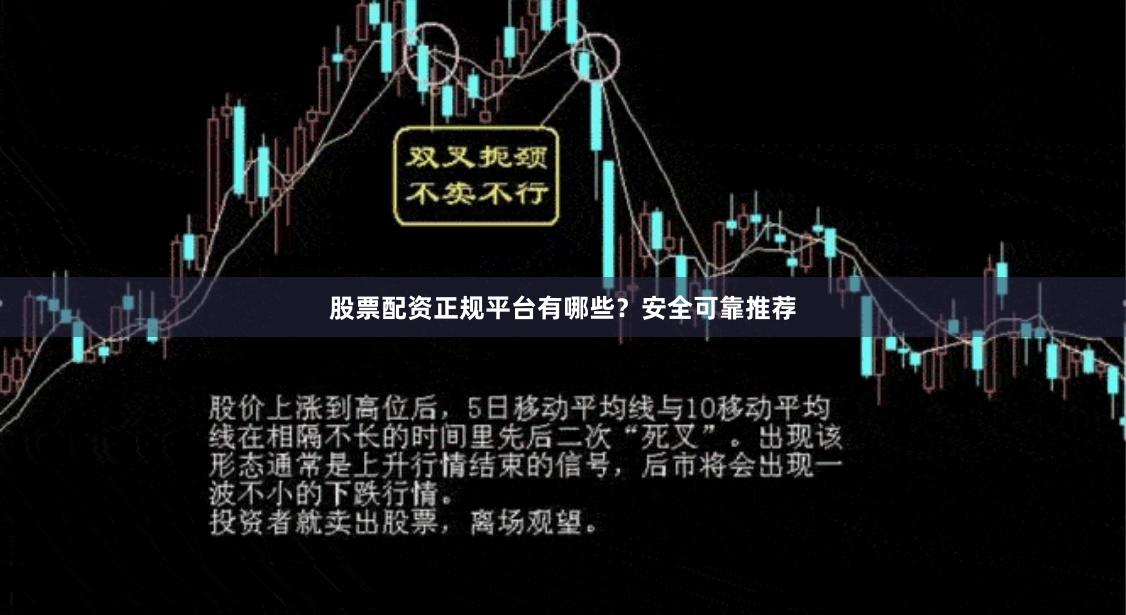 股票配资正规平台有哪些？安全可靠推荐