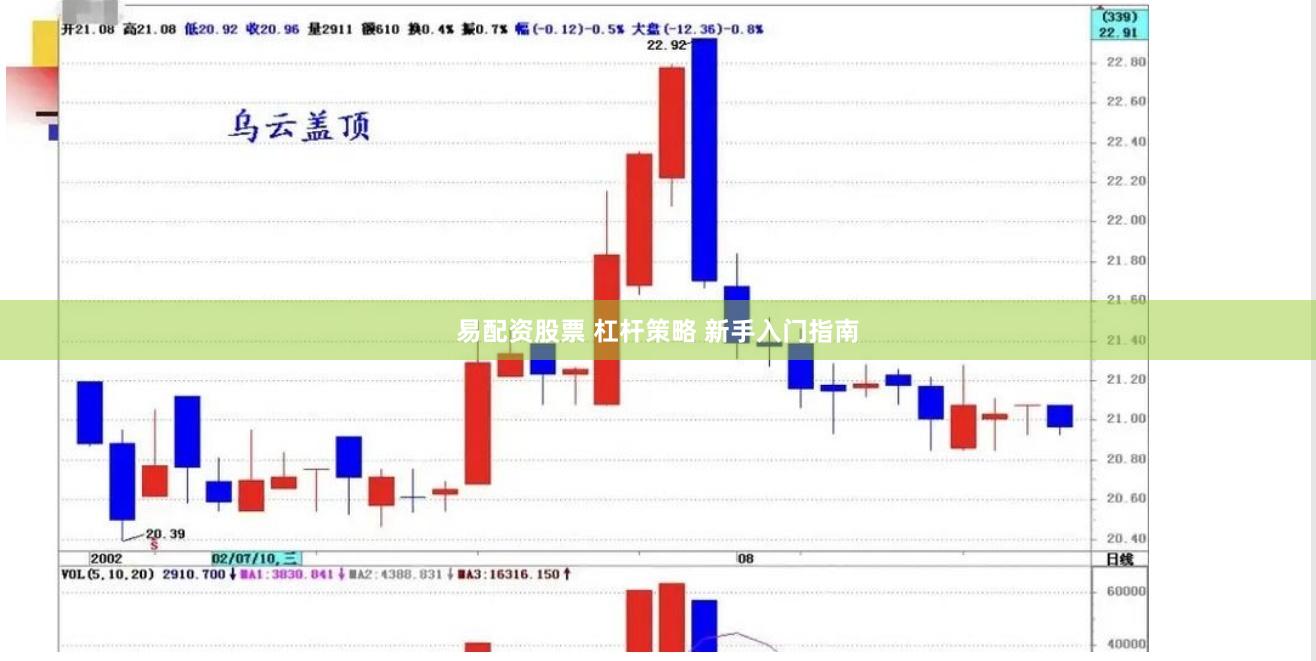 易配资股票 杠杆策略 新手入门指南