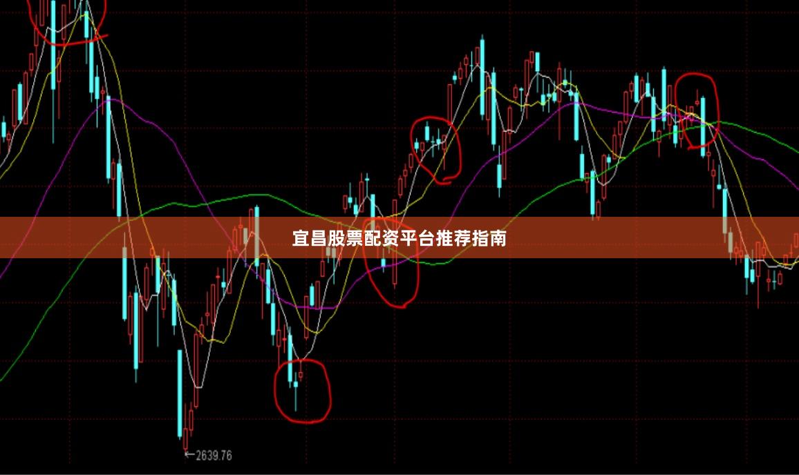 宜昌股票配资平台推荐指南