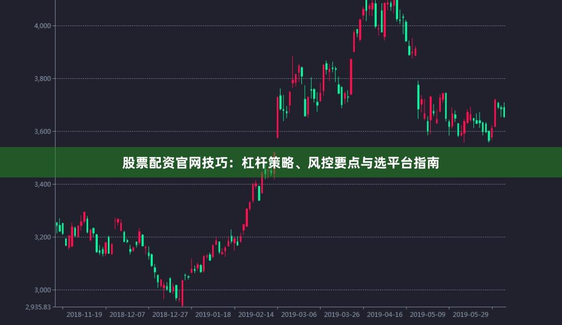 股票配资官网技巧:杠杆策略、风控要点与选平台指南