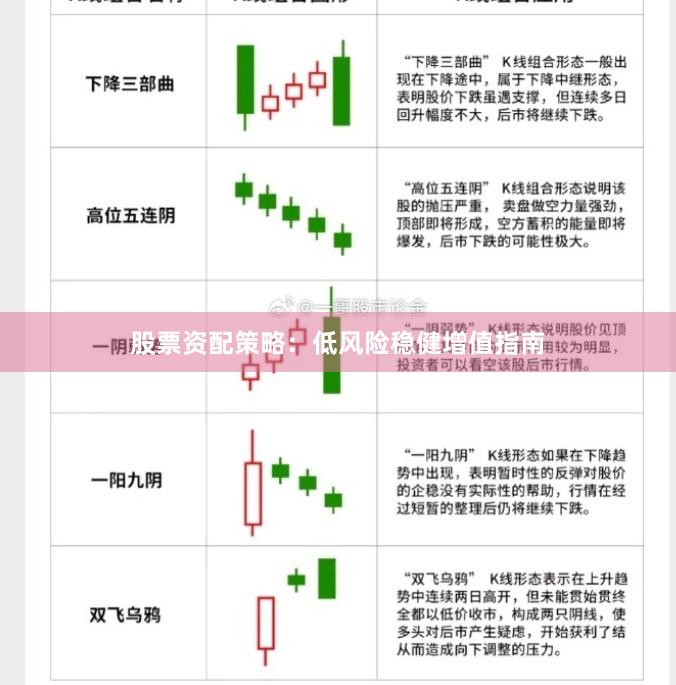 股票资配策略：低风险稳健增值指南